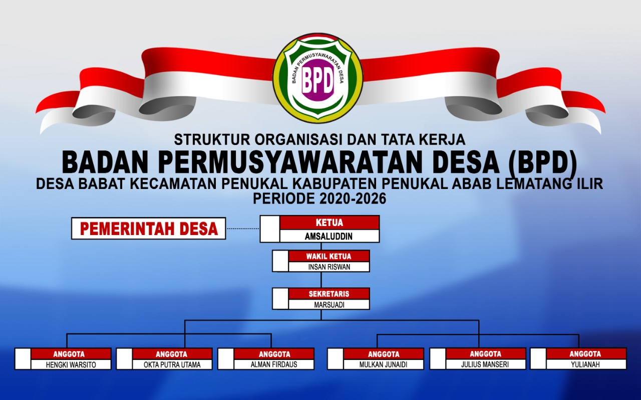 Badan Permusyawaratan Desa